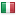 helwa-wafers.com server is located in Italy